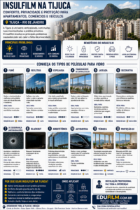 Insulfilm na Tijuca: conforto térmico, privacidade e proteção para apartamentos, casas, lojas e escritórios 1 insulfilm tijuca